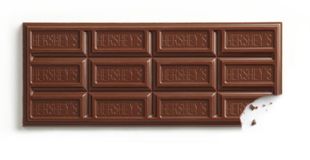 How the 125-year-old Hershey Company continues to innovate, 2019-05-14